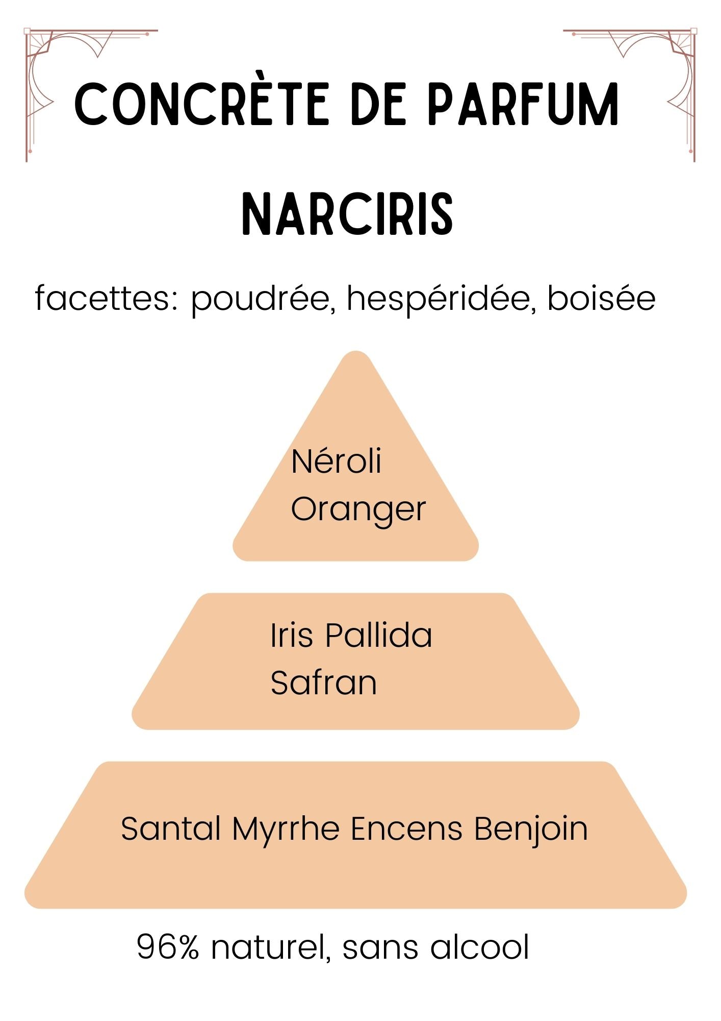 Parfum solide naturel Narciris