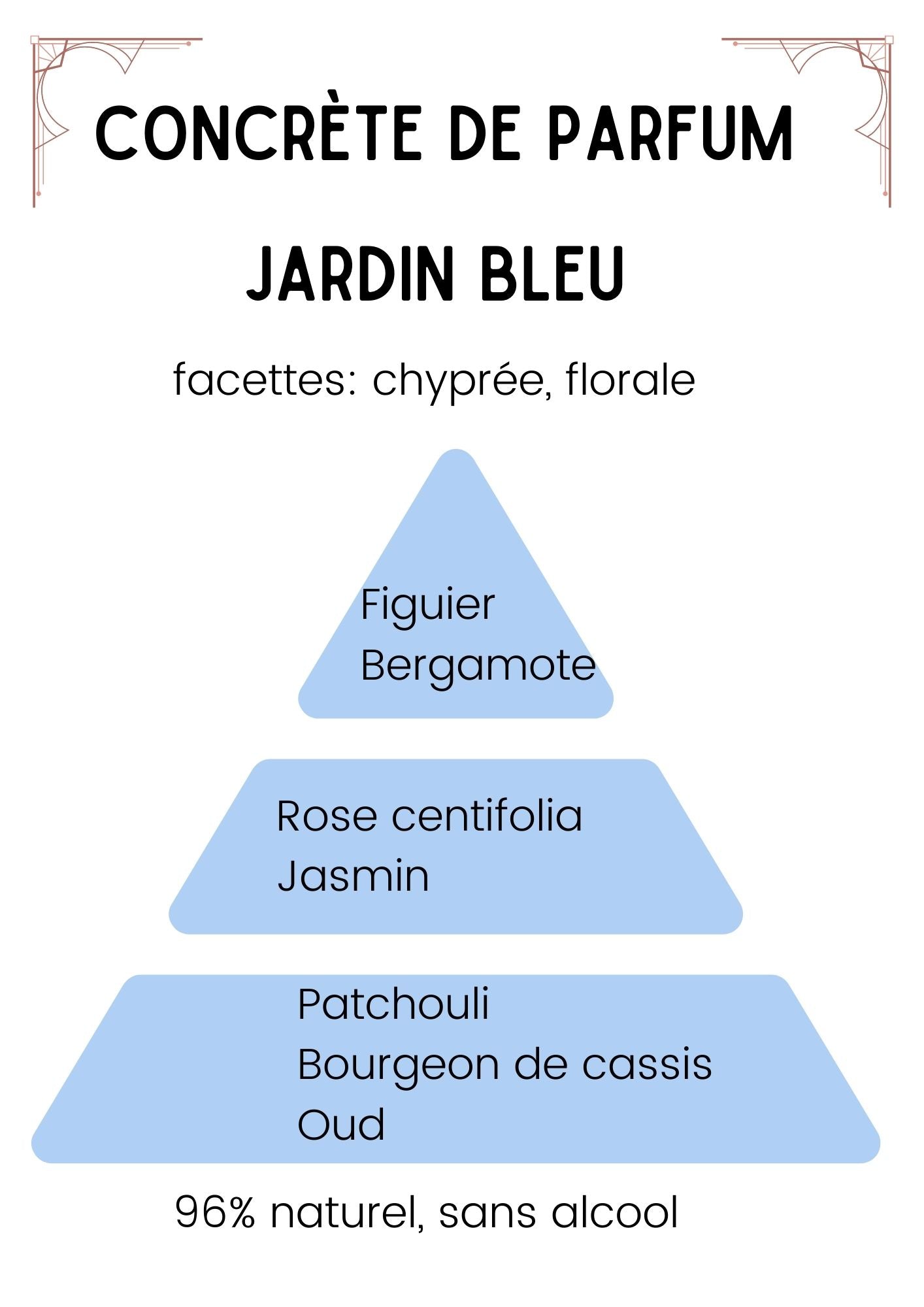 Parfum solide naturel Jardin Bleu