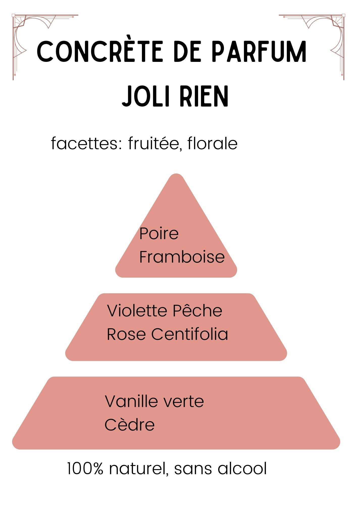 Parfum solide naturel Joli Rien